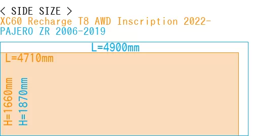 #XC60 Recharge T8 AWD Inscription 2022- + PAJERO ZR 2006-2019